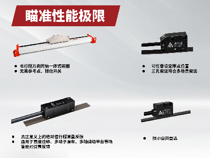 “卡脖子” 清单里的高端编码器，埃格AIGE IBB做到哪一步了？