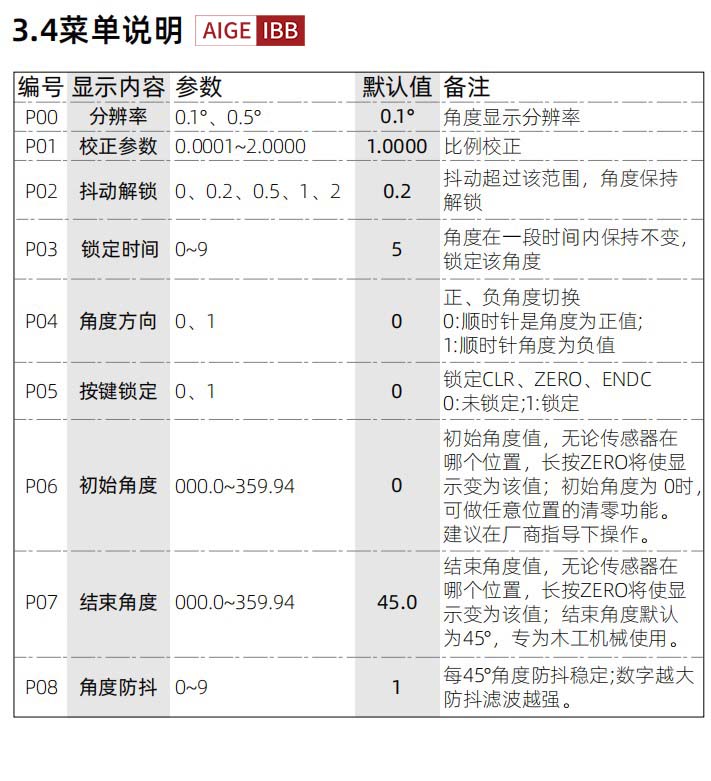 M301菜单-埃格.jpg